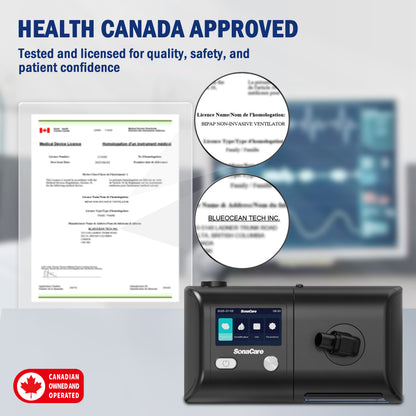 SonaCare BiPAP Machine - 4–30 cmH₂O Wide Range Pressure Flow
