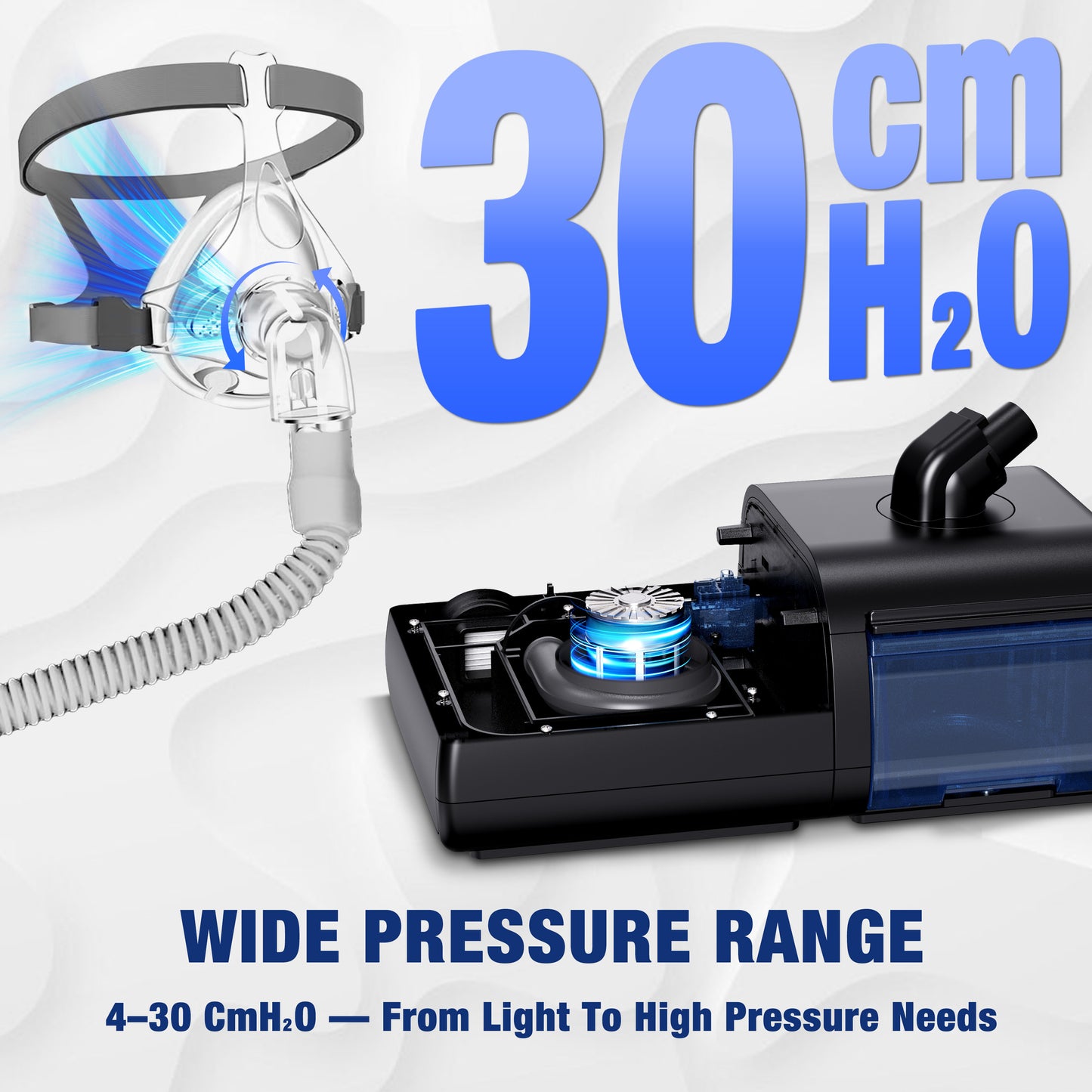 SonaCare BiPAP Machine - 4–30 cmH₂O Wide Range Pressure Flow